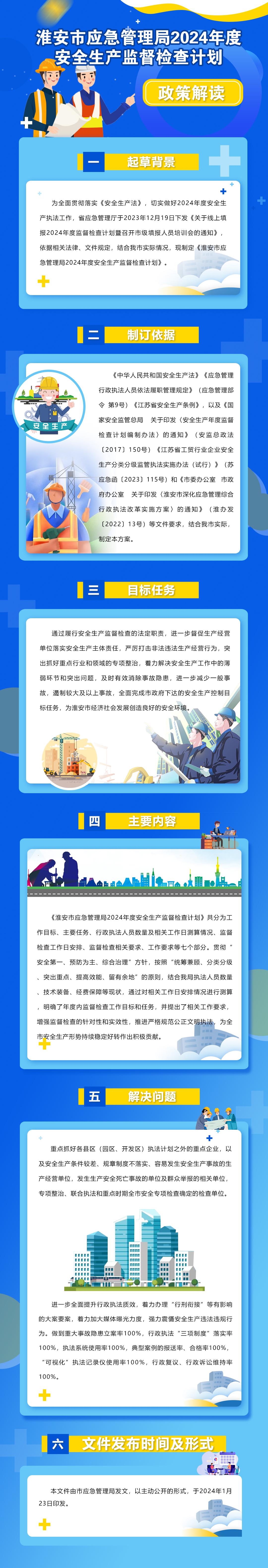 《淮安市應(yīng)急管理局2024年度安全生產(chǎn)監(jiān)督檢查計劃》政策解讀 拷貝 2.jpg